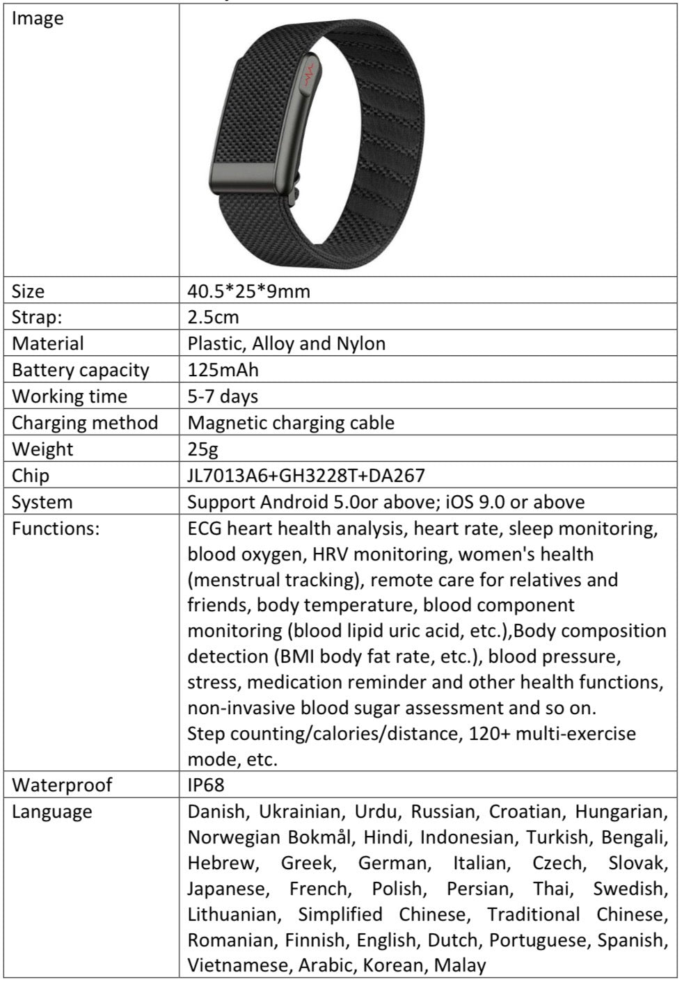 LOOP FITNESS TRACKER