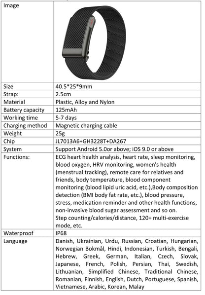 LOOP FITNESS TRACKER